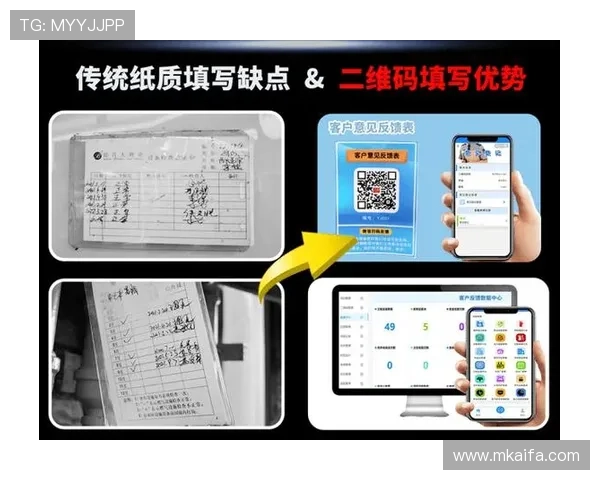 凯发国际平台首页：常见问题解答与客户支持渠道，提供全方位的帮助与服务