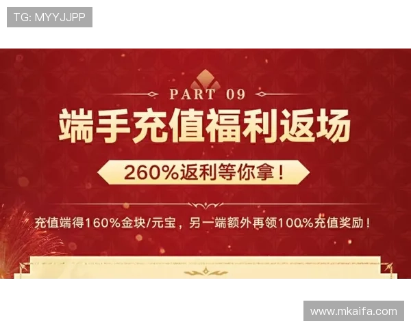 凯发ag中国最新优惠活动与充值返利详细攻略 凯发ag中国最新优惠活动与充值返利详细攻略