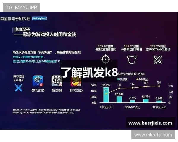 k8凯发中国官方平台安全保障措施详解，保障玩家账号资金安全的实用指南