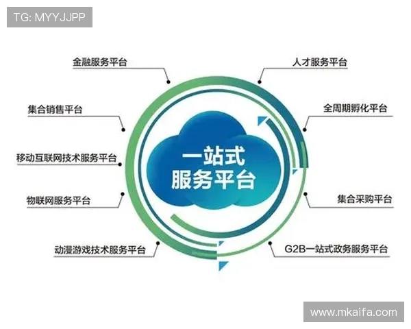 凯发娱乐官网下载安全稳定，提供多平台一站式游戏体验推荐