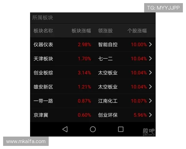 凯发电气股吧：投资者关注的最新动态与市场分析