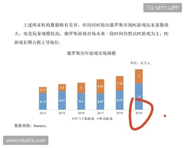 凯发炸金花的做法技巧指南：掌握玩法规则实现稳步盈利