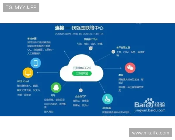 凯发电竞官网电话客服服务流程介绍确保玩家在遇到问题时能够高效获得专业帮助 凯发电竞官网电话客服服务流程介绍确保玩家在遇到问题时能够高效获得专业帮助